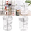 Rotating Cosmetic Organizer
